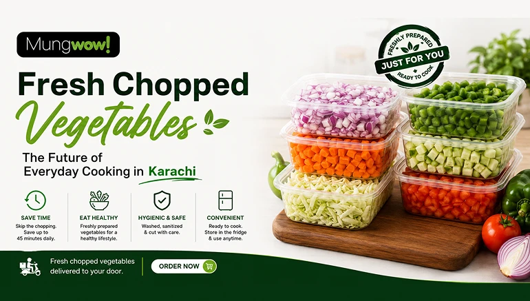 Future-of-grocery-with-mungwow-store online delivery in Karachi